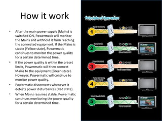 How it work After the main power supply (Mains) is switched ON, Powermatic will monitor the Mains and withhold it from reaching the connected equipment. If the Mains is stable (Yellow state), Powermatic continues to monitor the power quality for a certain determined time.  If the power quality is within the preset limits, Powermatic will then connect Mains to the equipment (Green state).  However; Powermatic will continue to monitor power quality. Powermatic disconnects whenever it detects power disturbances (Red state).  When Mains resumes stable, Powermatic continues monitoring the power quality for a certain determined time. 