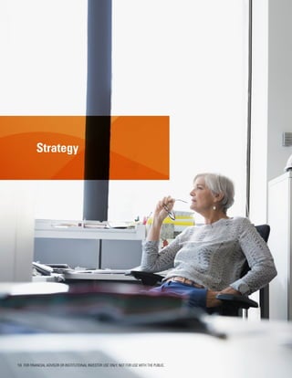 Strategy
10 FOR FINANCIAL ADVISOR OR INSTITUTIONAL INVESTOR USE ONLY. NOT FOR USE WITH THE PUBLIC.
 