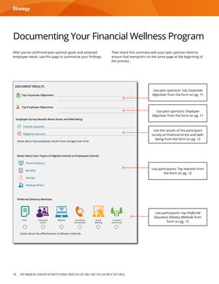 16 FOR FINANCIAL ADVISOR OR INSTITUTIONAL INVESTOR USE ONLY. NOT FOR USE WITH THE PUBLIC.
Documenting Your Financial Wellness Program
After you've confirmed plan sponsor goals and assessed
employee needs, use this page to summarize your findings.
Then share this summary with your plan sponsor client to
ensure that everyone's on the same page at the beginning of
the process.
Document Results
	 Top Corporate Objectives:
	 Top Employee Objectives:
Employee Survey Results About Stress and Well-being:
Positive outcome:
Negative outcome:
Notes about how employee results have changed over time:
Notes About Four Topics of Highest Interest to Employees Overall:
	 Financial Basics:
	 Benefits:
	 Savings:
	 Helping Others:
Preferred Delivery Methods:
Print Interactive
online
Webcast Live phone
conversation
Group
Meeting
In-person
one-on-one
Strategy
Use plan sponsors' top Corporate
Objectives from the form on pg. 11
Use plan sponsors' Employee
Objectives from the form on pg. 11
Use participants' Top Interests from
the form on pg. 12
Use the results of the participant
survey on financial stress and well-
being from the form on pg. 12
Use participants' top Preferred
Education Delivery Methods from
form on pg. 12
Notes about the effectiveness of delivery methods:
 