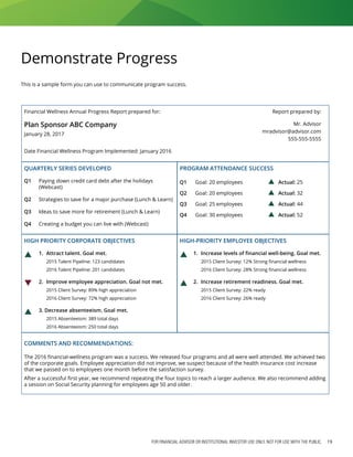 FOR FINANCIAL ADVISOR OR INSTITUTIONAL INVESTOR USE ONLY. NOT FOR USE WITH THE PUBLIC. 19
Financial Wellness Annual Progress Report prepared for: Report prepared by:
Plan Sponsor ABC Company
January 28, 2017
Mr. Advisor
mradvisor@advisor.com
555-555-5555
Date Financial Wellness Program Implemented: January 2016
Quarterly Series Developed Program Attendance Success
Q1 Paying down credit card debt after the holidays
(Webcast)
Q1	 Goal: 20 employees	 	Actual: 25
Q2	 Goal: 20 employees	 	Actual: 32
Q3	 Goal: 25 employees	 	Actual: 44
Q4	 Goal: 30 employees	 	Actual: 52
Q2 Strategies to save for a major purchase (Lunch & Learn)
Q3 Ideas to save more for retirement (Lunch & Learn)
Q4 Creating a budget you can live with (Webcast)
High Priority Corporate Objectives High-Priority Employee Objectives
 1.	 Attract talent. Goal met.
2015 Talent Pipeline: 123 candidates
2016 Talent Pipeline: 201 candidates
 1.	 Increase levels of financial well-being. Goal met.
2015 Client Survey: 12% Strong financial wellness
2016 Client Survey: 28% Strong financial wellness
 2.	 Improve employee appreciation. Goal not met.
2015 Client Survey: 89% high appreciation
2016 Client Survey: 72% high appreciation
 2.	 Increase retirement readiness. Goal met.
2015 Client Survey: 22% ready
2016 Client Survey: 26% ready
 3. Decrease absenteeism. Goal met.
2015 Absenteeism: 389 total days
2016 Absenteeism: 250 total days
Comments and recommendations:
The 2016 financial-wellness program was a success. We released four programs and all were well attended. We achieved two
of the corporate goals. Employee appreciation did not improve, we suspect because of the health insurance cost increase
that we passed on to employees one month before the satisfaction survey.
After a successful first year, we recommend repeating the four topics to reach a larger audience. We also recommend adding
a session on Social Security planning for employees age 50 and older.
Demonstrate Progress
This is a sample form you can use to communicate program success.
 