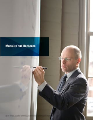 Measure and Reassess
20 FOR FINANCIAL ADVISOR OR INSTITUTIONAL INVESTOR USE ONLY. NOT FOR USE WITH THE PUBLIC.
 