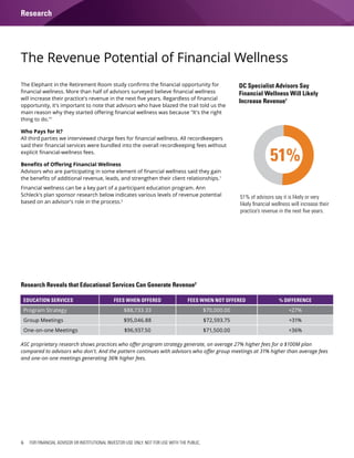 6 FOR FINANCIAL ADVISOR OR INSTITUTIONAL INVESTOR USE ONLY. NOT FOR USE WITH THE PUBLIC.
Education Services Fees when offered Fees when not offered % Difference
Program Strategy $88,733.33 $70,000.00 +27%
Group Meetings $95,046.88 $72,593.75 +31%
One-on-one Meetings $96,937.50 $71,500.00 +36%
The Elephant in the Retirement Room study confirms the financial opportunity for
financial wellness. More than half of advisors surveyed believe financial wellness
will increase their practice's revenue in the next five years. Regardless of financial
opportunity, it's important to note that advisors who have blazed the trail told us the
main reason why they started offering financial wellness was because "It's the right
thing to do."1
Who Pays for It?
All third parties we interviewed charge fees for financial wellness. All recordkeepers
said their financial services were bundled into the overall recordkeeping fees without
explicit financial-wellness fees.
Benefits of Offering Financial Wellness
Advisors who are participating in some element of financial wellness said they gain
the benefits of additional revenue, leads, and strengthen their client relationships.1
Financial wellness can be a key part of a participant education program. Ann
Schleck's plan sponsor research below indicates various levels of revenue potential
based on an advisor's role in the process.2
51% of advisors say it is likely or very
likely financial wellness will increase their
practice’s revenue in the next five years.
51%
The Revenue Potential of Financial Wellness
ASC proprietary research shows practices who offer program strategy generate, on average 27% higher fees for a $100M plan
compared to advisors who don't. And the pattern continues with advisors who offer group meetings at 31% higher than average fees
and one-on-one meetings generating 36% higher fees.
Research Reveals that Educational Services Can Generate Revenue2
DC Specialist Advisors Say
Financial Wellness Will Likely
Increase Revenue1
Research
 