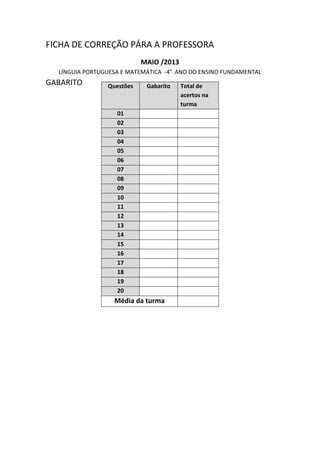 FICHA DE CORREÇÃO PÁRA A PROFESSORA
MAIO /2013
LÍNGUIA PORTUGUESA E MATEMÁTICA -4° ANO DO ENSINO FUNDAMENTAL
GABARITO Questões Gabarito Total de
acertos na
turma
01
02
03
04
05
06
07
08
09
10
11
12
13
14
15
16
17
18
19
20
Média da turma
 