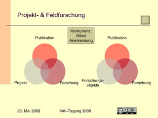 Projekt- & Feldforschung

Publikation

Projekt

26. Mai 2008

Konkurrenz:
Mittel
Anerkennung

Forschung

Publikation

Fors...