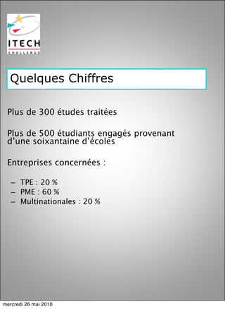 Quelques Chiffres

 Plus de 300 études traitées

 Plus de 500 étudiants engagés provenant
 d’une soixantaine d’écoles

 Entreprises concernées :

   – TPE : 20 %
   – PME : 60 %
   – Multinationales : 20 %




mercredi 26 mai 2010
 