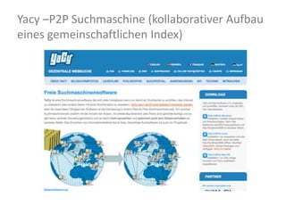 Yacy –P2P Suchmaschine (kollaborativer Aufbau eines gemeinschaftlichen Index)