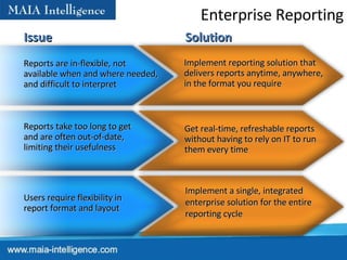 Enterprise Reporting Reports take too long to get and are often out-of-date, limiting their usefulness Issue Solution Implement reporting solution that delivers reports anytime, anywhere, in the format you require Get real-time, refreshable reports without having to rely on IT to run them every time  Implement a single, integrated enterprise solution for the entire reporting cycle Reports are in-flexible, not available when and where needed, and difficult to interpret Users require flexibility in report format and layout 