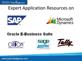 Expert Application Resources on TM 