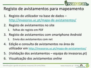Identificação e gestão de plantas invasoras|19 Junho|Maia www.invasoras.pt 32/40
Registo de avistamentos para mapeamento
1. Registo do utilizador na base de dados –
http://invasoras.uc.pt/mapa-de-avistamentos/
2. Registo de avistamentos no site
1. folhas de registo em PDF
3. Registo de avistamentos com smartphone Android
1. Envio dos avistamentos com net
4. Edição e consulta de avistamentos na área de
utilizador em http://invasoras.uc.pt/mapa-de-avistamentos/
5. (Validação dos avistamentos – equipa do invasoras.pt)
6. Visualização dos avistamentos online
 