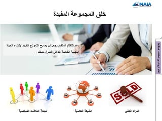 ‫خلق المجموعة المفٌدة‬




                                                                                          ‫نظام الرواتب و المكافآت ‪MAIA‬‬
‫دعم النظام المتقدم ٌجعل أن ٌصبح النموذج الفرٌد النشاء الحٌاة‬
                        ‫المهنٌة الخاصة بك فً المنزل ممكنا .‬




          ‫شبكة العالقات الشخصٌة‬                         ‫الشبكة العالمٌة‬   ‫المزاد العلنً‬
 
