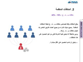 ‫2. المكافآت المنظمة‬
                               ‫مكافآت ب . ت . ج : %01 - %24‬




                                                                          ‫نظام الرواتب و المكافآت ‪MAIA‬‬
              ‫ٌدفع المكافآت وفقا لخصائص مكافآت ب . ت . ج لخطة المكافآت‬
            ‫المنظمة . جمٌع سلوك ال شراء من جمٌع أعضاء الفرٌق الخاص بك‬
                                           ‫تتجلب مكافآت ب . ت . ج لك .‬
            ‫ٌرجى مالحظة أنه ٌنبغً تلبٌة الشرط التالً من أجل الحصول على‬
                                                         ‫هذه المكافآت :‬

                            ‫ٌنبغً أن تدعو شخصٌن على األقل مباشرة .‬


    ‫$‬
‫$‬       ‫$‬
 