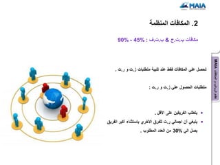 ‫2. المكافآت المنظمة‬

      ‫مكافآت ب.ت.ج & ب.ت.ف : %54 - %09‬




                                                          ‫نظام الرواتب و المكافآت ‪MAIA‬‬
    ‫تحصل علً المكافآت فقط عند تلبٌة متطلبات ز.ت و ر.ت .‬


                        ‫متطلبات الحصول علً ز.ت و ر.ت :‬




                           ‫ٌتطلب الفرٌقٌن على األقل .‬
‫ٌنبغً أن اجمالً ر.ت للفرق األخري باستثناء أكبر الفرٌق‬
                   ‫ٌصل الً %03 من العدد المطلوب .‬
 