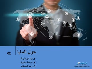 ‫20‬   ‫حول الماٌا‬
      ‫1. نبذة عن الشركة‬
      ‫2. الرسالة والرإٌة‬
       ‫3. أربعة الضمانات‬
 