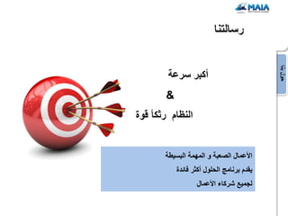 ‫رسالتنا‬




                                           ‫حول بنا‬
        ‫أكبر سرعة‬
       ‫&‬
‫النظام رثكؤ قوة‬


       ‫األعمال الصعبة و المهمة البسٌطة‬
           ‫ٌقدم برنامج الحلول أكثر فائدة‬
                  ‫لجمٌع شركاء األعمال‬
 