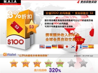 M.A.I.A                                     4 竞拍获胜奖励
Star Market Trading System




                             固价竞拍模式是指竞拍获胜者可以以$3的超低价格
                             获得价值$100的玛雅星。
                             可用于玛雅星级的提升及转帐。




                                          您将获利 : (10 STAR 为准)
 