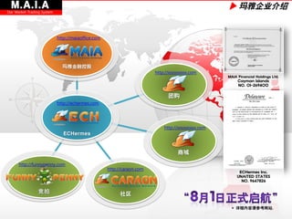 M.A.I.A
Star Market Trading System
                                                                                                    ▶ 玛雅企业介绍

                             http://maiaoffice.com




                               玛雅金融控股
                                                                         http://xxxxxxxxx.com
                                                                                                    MAIA Financial Holdings Ltd.
                                                                                                         Cayman Islands
                                                                                                         NO. OI-269400

                                                                               团购
                             http://echermes.com




                                                                             http://xxxxxxxxx.com
                                ECHermes


                                                                                    商城

      http://funnypenny.com
                                                     http://caraon.com
                                                                                                         ECHermes Inc.
                                                                                                        UNAITED STATES
                                                                                                          NO. 9647826


                                                          社区

                                                                                                      * 详细内容请参考网站.
 