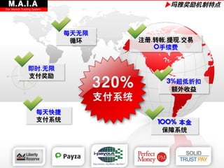 M.A.I.A
Star Market Trading System
                                         ▶玛雅奖励机制特点


                             每天无限
                              循环    注册.转帐.提现.交易
                                       0手续费


                即时.无限
                支付奖励
                                         3%超低折扣
                                          额外收益


                      每天快捷
                      支付系统             100% 本金
                                        保障系统
 