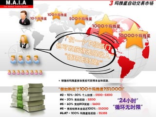 M.A.I.A                                                   3 玛雅星自动交易市场
Star Market Trading System




                             * 销售的玛雅星参加竞拍可获得本金和奖励。




                             #2 - 10%~30% 个人回馈 : $100~$300
                             #4 - 20% 竞拍奖励 : $200
                             #5 - 60% 竞拍ROI奖励 : $600
                             #5 - 竞拍结束本金返还100% : $1,000
                             #6.#7 - 100% 玛雅星级奖励 : $$,$$$
 