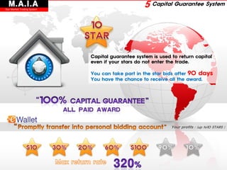 M.A.I.A
Star Market Trading System
                                                   5 Capital Guarantee System




                             Capital guarantee system is used to return capital
                             even if your stars do not enter the trade.

                             You can take part in the star bids after 90 days
                             You have the chance to receive all the award.




                                                              Your profits : (up to10 STARS )
 