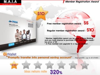 M.A.I.A
Star Market Trading System
                                                1 Member Registration Award




                               Free member registration award :          $5
                               Regular member registration award :           $10
                             * Member registration award can be used to Maia Bidding,
                             and you have chance to purchase $100 stars at the super-
                             low price of $3
                             * A Free member can upgrade to a regular member.




                                                              Your profits : (up to 10 STARS )
 