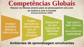 Competências Globais
4
Analisar
questões
globais e
interculturais
Avaliar
perspetivas
relacionadas
com os
direitos
humanos
Relacionar-
se com
pessoas de
diferentes
culturas
Agir para o
bem comum
e o
desenvolvimento
sustentável
Educar os nossos jovens para se preocuparem uns com
os outros e com o mundo
(Andreas Schleicher, OCDE)
Ambientes de aprendizagem envolventes
 
