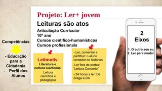 Projeto: Ler+ jovem
Leituras são atos
Articulação Curricular
10º ano
Cursos científico-humanísticos
Cursos profissionais
1. O outro sou eu
2. Ler para mudar
2
EixosCompetências
- Educação
para a
Cidadania
- Perfil dos
Alunos
Leitmotiv
Literatura e
cultura lusófonas
Leitura
científica e
pedagógica
- Ler, comentar e
partilhar: o aluno
contador de histórias
- Ler fora de portas:
“Leitura Concerto”
- 24 horas a ler: De
Braga a Díli
 
