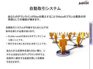 自動取引システム
 あなたのダウンラインがＳｔａｒを購入することでＭａｉａのプランは最高の所
 得源としての機能が働きます。


自動取引システムが作動するために以下の
条件を満たす必要があります。

 SL(Star Level)があなたのダウンラインよ
 り高いことです。
 取引するために充分なSLを持つことです。


あなたが上記条件を満たさない限り、 シ
ステムはあなたのアップラインの中で上
記条件に適合する会員を探して自動取
引をさせます。
 