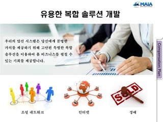유용한 복합 솔루션 개발


우리의 앞선 시스템은 당신에게 분명한
가치를 제공하기 위해 고안된 특별한 복합
솔루션을 이용하여 홈 비즈니스를 펼칠 수
있는 기회를 제공합니다.




     소셜 네트워크             인터넷   경매
 