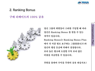 구매 리베이트의 100% 공유



                   당신 그룹의 회원들이 스타를 구입할 때 마다
                   당신은 Ranking Bonus 를 받을 수 있는
                   자격이 있습니다.
                   Ranking Bonus는 Ranking Bonus Plan
                   에서 각 서클 별로 요구하는 그룹볼륨(GV)과
                   당신의 랭킹 등급에 의해서 결정됩니다.
                   보다 높은 랭크에 도달할 수록 보다 많은
                   비율을 지급받을 수 있습니다.


                   후원을 통하여 수익을 무한히 공유 하십시오!
 