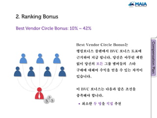 Best Vendor Circle Bonus는
            랭킹보너스 플랜에서 BVC 보너스 도표에
            근거하여 지급 됩니다. 당신은 아무런 제한
            없이 당신의 모든 그룹 멤버들의 스타
            구매에 대해여 수익을 얻을 수 있는 자격이
            있습니다.


            이 BVC 보너스는 다음과 같은 조건을

    $
            충족해야 합니다.
$       $
              최소한 두 명을 직접 추천
 