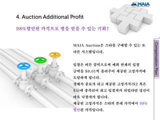 98%할인된 가격으로 별을 얻을 수 있는 기회!


               MAIA Auction은 스타를 구매할 수 있는 또
               다른 시스템입니다.


               입찰은 버튼 클릭으로써 매회 현재의 입찰
               금액을 $0.01씩 올려주어 제공된 고정가격에
               도달하게 됩니다.
               경매가 종료가 되고 제공된 고정가격($2 혹은
               $1)에 충족되어 최고 입찰자가 되었다면 당신이
               바로 낙찰자가 됩니다.
               제공된 고정가격은 스타의 본래 가격에서 98%
               할인된 가격입니다.
 