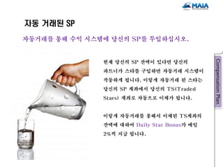 자동 거래된 SP

자동거래를 통해 수익 시스템에 당신의 SP를 투입하십시오.


               현재 당신의 SP 잔액이 있다면 당신의
               파트너가 스타를 구입하면 자동거래 시스템이
               작동하게 됩니다. 이렇게 자동거래 된 스타는
               당신의 SP 계좌에서 당신의 TS(Traded
               Stars) 계좌로 자동으로 이체가 됩니다.


               이렇게 자동거래를 통해서 이체된 TS계좌의
               잔액에 대하여 Daily Star Bonus가 매일
               2%씩 지급 됩니다.
 