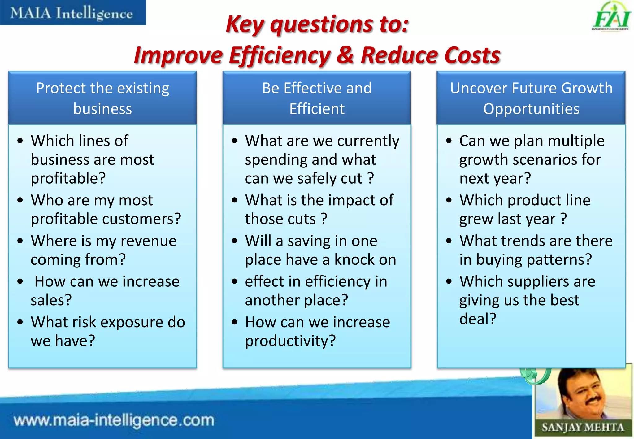 Improve Efficiency & Reduce Costs through BI in Fertilizer Sector