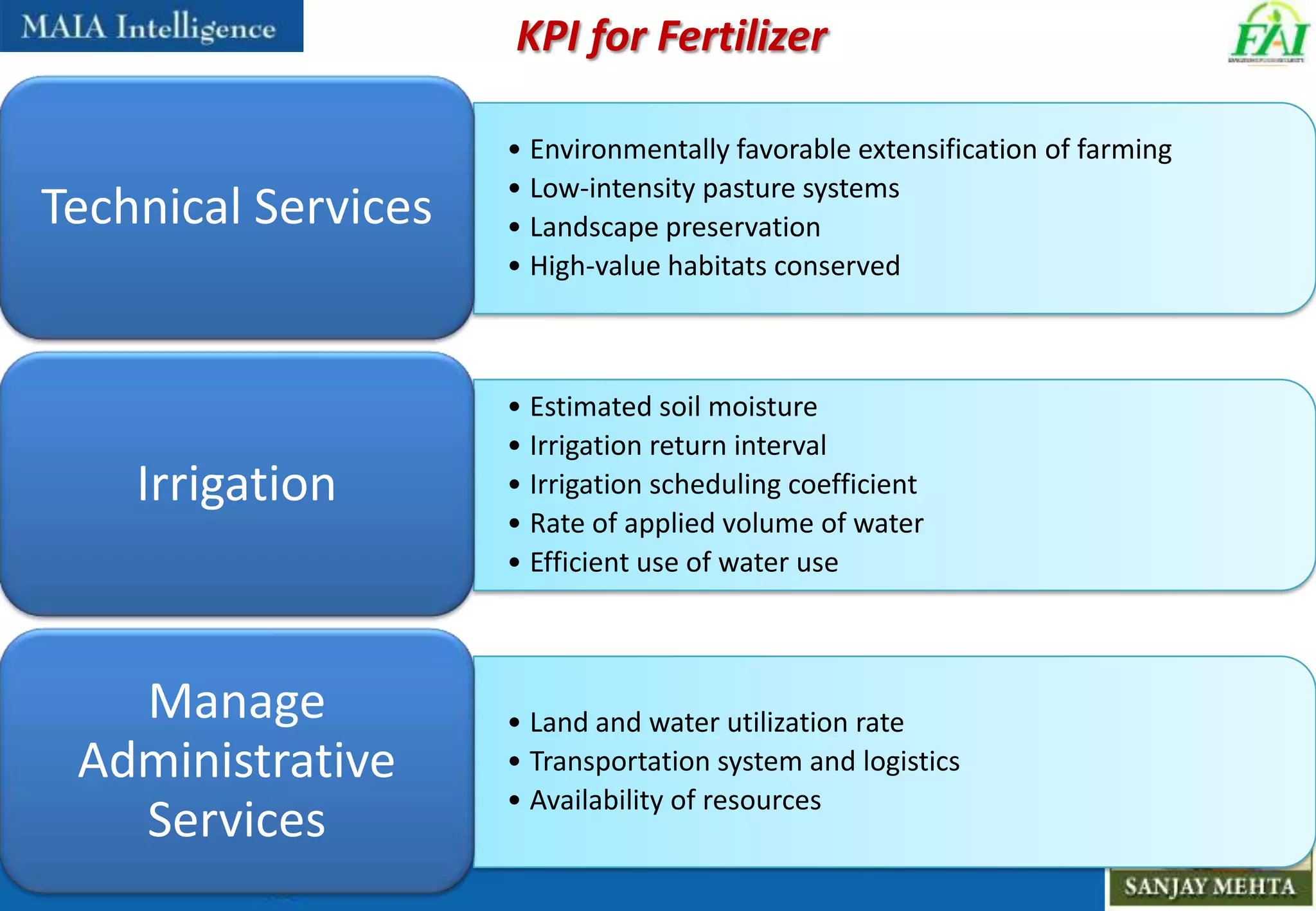 Improve Efficiency & Reduce Costs through BI in Fertilizer Sector