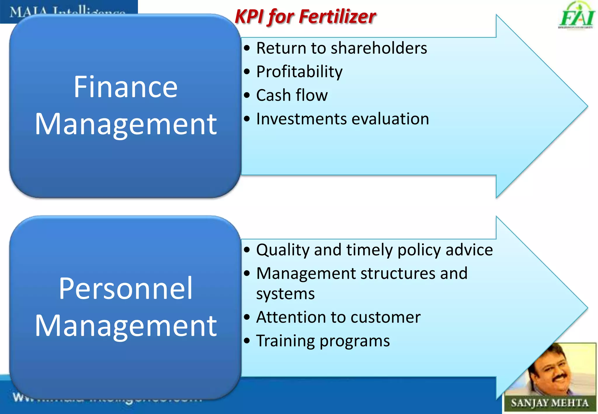Improve Efficiency & Reduce Costs through BI in Fertilizer Sector