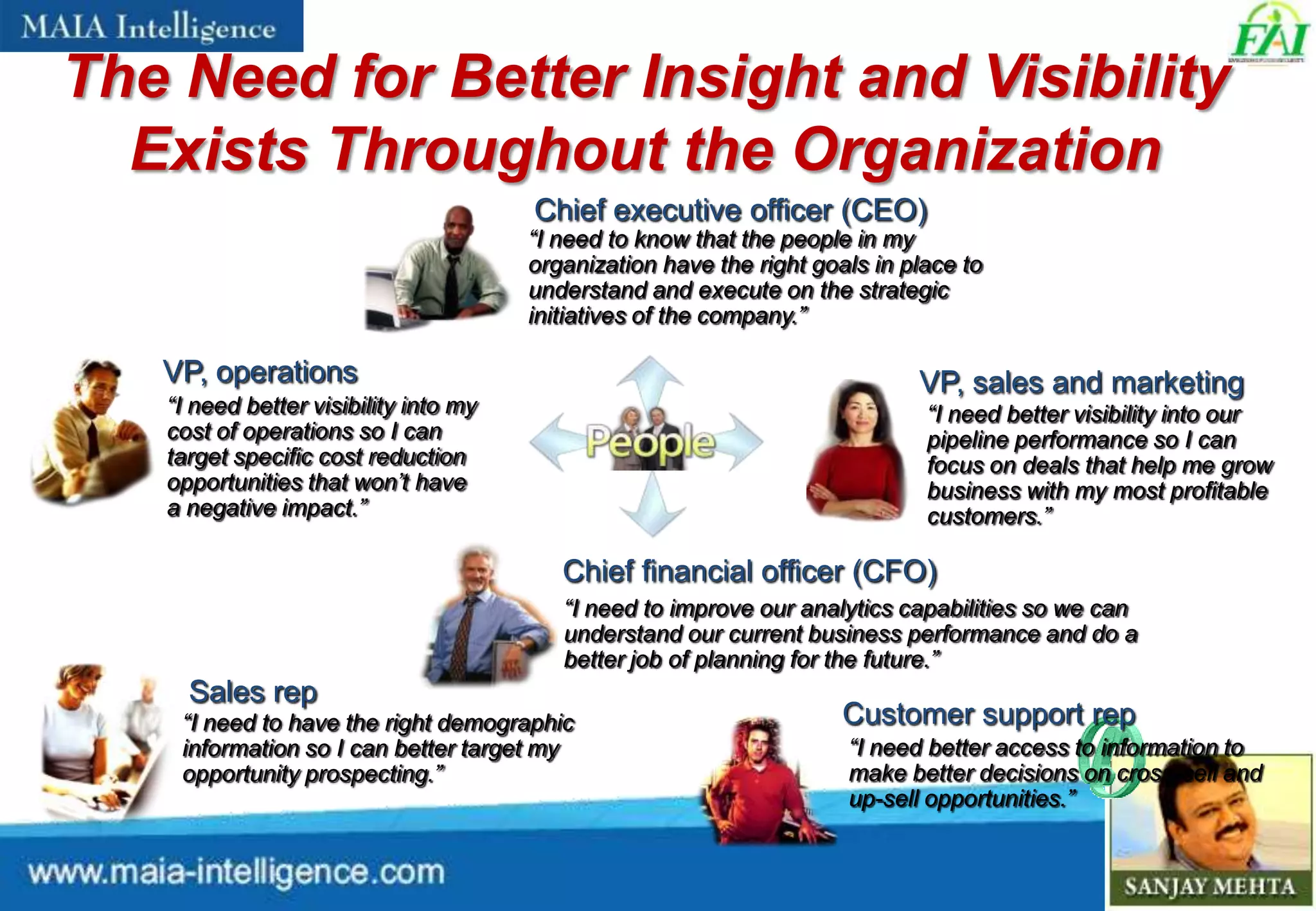 Improve Efficiency & Reduce Costs through BI in Fertilizer Sector