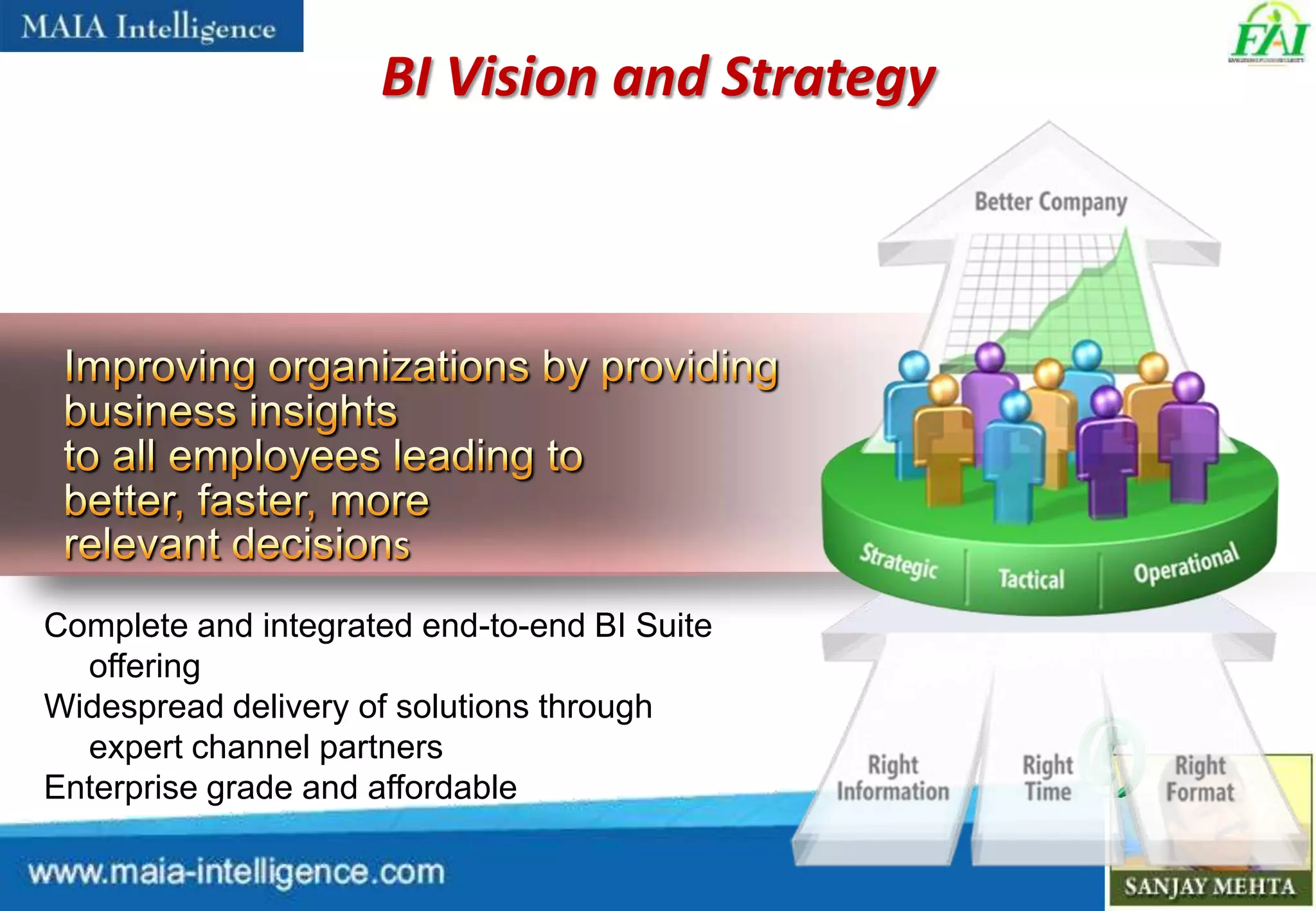 Improve Efficiency & Reduce Costs through BI in Fertilizer Sector