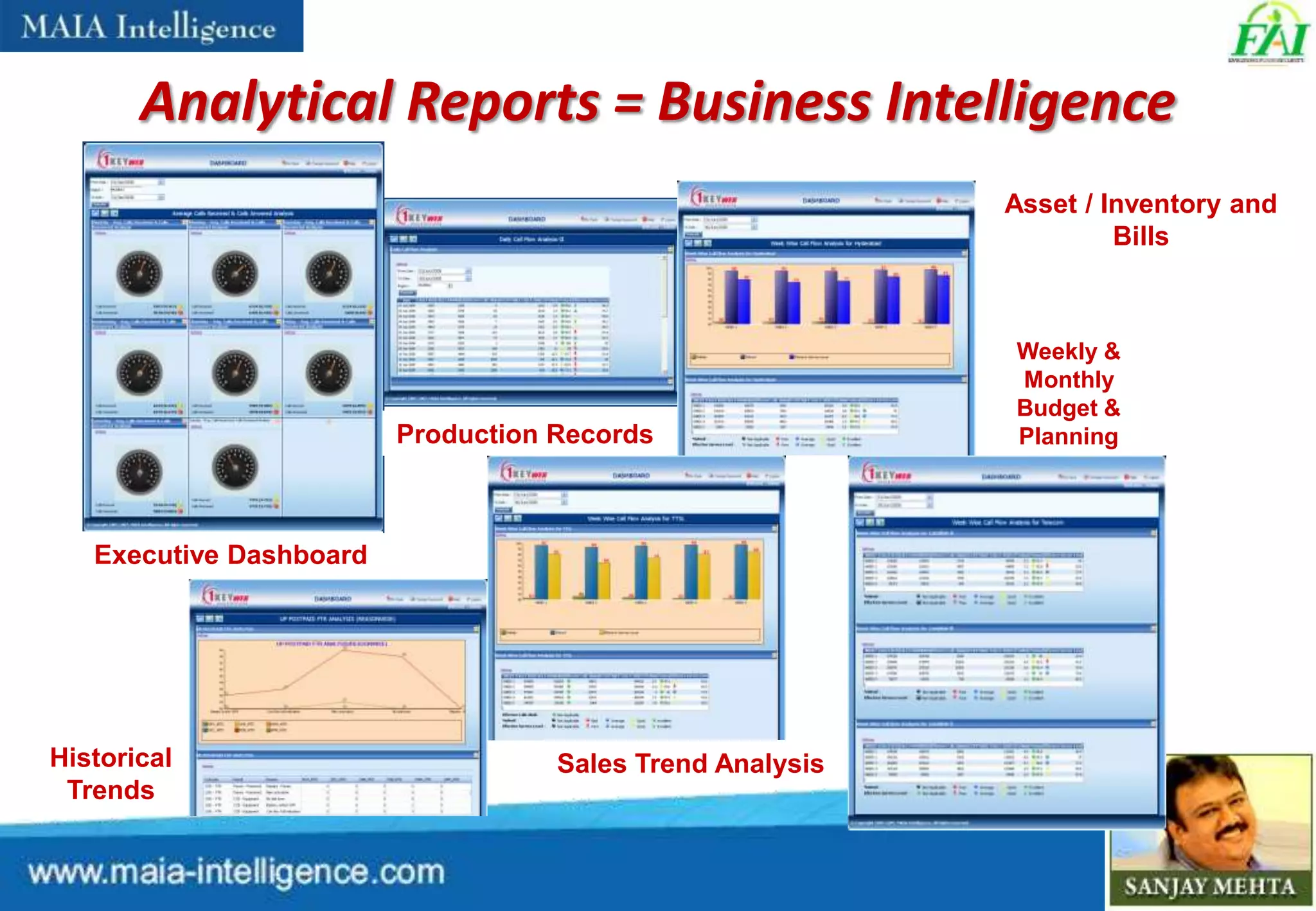 Improve Efficiency & Reduce Costs through BI in Fertilizer Sector
