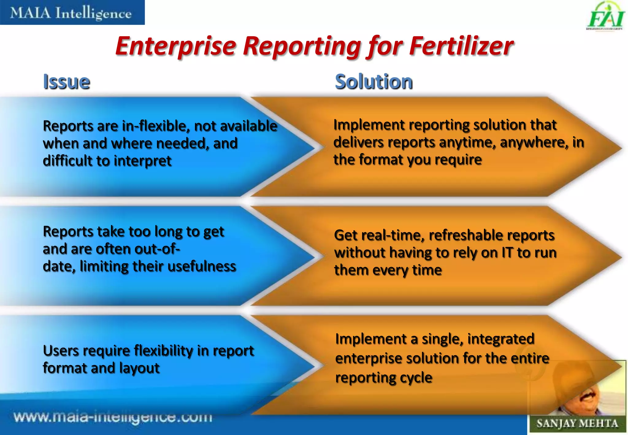 Improve Efficiency & Reduce Costs through BI in Fertilizer Sector