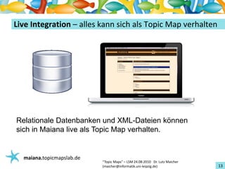 Einführungin TopicMaps
LiveIntegration– alleskannsichalsTopicMap verhalten




Relationale Datenbanken und XML-Dateien können
sich in Maiana live als Topic Map verhalten.


   maiana.topicmapslab.de
                            “TopicMaps"– LSM24.08.2010Dr.LutzMaicher
                            (maicher@informatik.uni‐leipzig.de)                 13
 