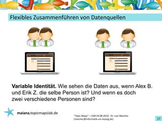 Einführungin TopicMaps
FlexiblesZusammenführenvonDatenquellen




Variable Identität. Wie sehen die Daten aus, wenn Alex B.
und Erik Z. die selbe Person ist? Und wenn es doch
zwei verschiedene Personen sind?

   maiana.topicmapslab.de
                            “TopicMaps"– LSM24.08.2010Dr.LutzMaicher
                            (maicher@informatik.uni‐leipzig.de)                 17
 