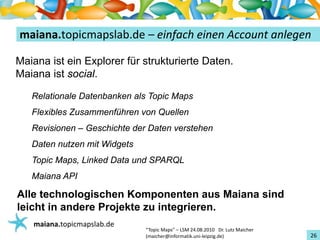 Einführungin TopicMaps
maiana.topicmapslab.de– einfacheinenAccount anlegen

Maiana ist ein Explorer für strukturierte Daten.
Maiana ist social.

   Relationale Datenbanken als Topic Maps
   Flexibles Zusammenführen von Quellen
   Revisionen – Geschichte der Daten verstehen
   Daten nutzen mit Widgets
   Topic Maps, Linked Data und SPARQL
   Maiana API

Alle technologischen Komponenten aus Maiana sind
leicht in andere Projekte zu integrieren.
   maiana.topicmapslab.de
                              “TopicMaps"– LSM24.08.2010Dr.LutzMaicher
                              (maicher@informatik.uni‐leipzig.de)                 26
 