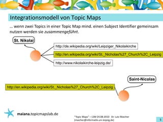 Einführungin TopicMaps
 Integrationsmodell vonTopicMaps
 …wenn zwei Topicsineiner TopicMapmind.einen SubjectIdentifiergemeinsam
 nutzen werden sie zusammengeführt.
   St. Nikolai
                            http://de.wikipedia.org/wiki/Leipziger_Nikolaikirche

                            http://en.wikipedia.org/wiki/St._Nicholas%27_Church%2C_Leipzig

                            http://www.nikolaikirche-leipzig.de/



                                                                                        Saint-Nicolas
http://en.wikipedia.org/wiki/St._Nicholas%27_Church%2C_Leipzig




     maiana.topicmapslab.de
                                        “TopicMaps"– LSM24.08.2010Dr.LutzMaicher
                                        (maicher@informatik.uni‐leipzig.de)                             5
 