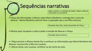 Sequências narrativas
☞Vilaça dá informações a Afonso sobre Maria Monforte e entrega-lhe a carta de
Alencar - Maria Monforte está em Paris e suposição que a sua filha morrera.
Após o jantar e a retirada de todos, Vilaça e Afonso
conversam no escritório.
Passados dois dias, antes da partida de Vilaça….
☞Afonso quer recuperar a neta e pede a morada de Alencar a Vilaça.
☞ Vilaça escreve a Afonso dando-lhe a conhecer as informações que Maria Monforte dera
Alencar: morrera-lhe a filha em Londres.
☞ Afonso tenta, sem sucesso, certificar-se da morte da neta.
Passadas duas semanas…
 