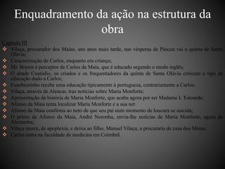 Enquadramento da ação na estrutura da 
obra 
Capítulo III 
 Vilaça, procurador dos Maias, uns anos mais tarde, nas vésperas de Páscoa vai a quinta de Santa 
Olávia; 
 Caracterização de Carlos, enquanto era criança; 
 Mr. Brawn é perceptor de Carlos da Maia, que é educado segundo o modo inglês; 
 O abade Custódio, os criados e os frequentadores da quinta de Santa Olávia criticam o tipo de 
educação dado a Carlos; 
 Eusebiozinho recebe uma educação tipicamente à portuguesa, contrariamente a Carlos; 
 Vilaça, através de Alencar, traz notícias sobre Maria Monforte; 
 Apresentação da história de Maria Monforte, que acaba agora por ser Madame L´Estoarde; 
 Afonso da Maia tenta localizar Maria Monforte e a sua net 
 Afonso da Maia confirma ao neto de que seu pai num momento de loucura se suicida; 
 O primo de Afonso da Maia, André Noronha, envia-lhe notícias de Maria Monforte, agora da 
Alemanha; 
 Vilaça morre, de apoplexia, e deixa ao filho, Manuel Vilaça, a procuraria de casa dos Maias; 
 Carlos entra na faculdade de medicina em Coimbrã. 
 