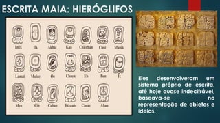 POVOS PRÉ- COLOMBIANOS: MAIAS, INCAS , ASTECAS, TUPI.pptx