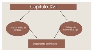Capítulo XVI
Sarau do Teatro da
Trindade.
Diálogo de
Guimarães e Ega.
Descoberta do Incesto
 