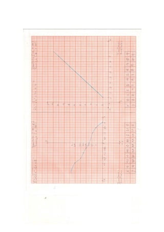 Maibely salcedo iipractica..