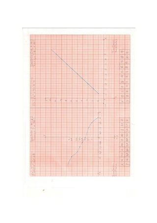 Maibely salcedo iipractica..