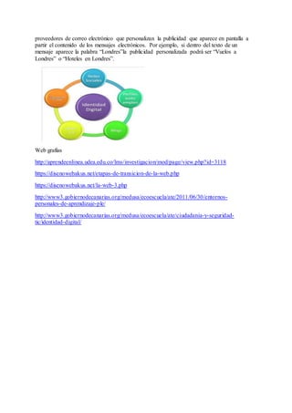 proveedores de correo electrónico que personalizan la publicidad que aparece en pantalla a
partir el contenido de los mensajes electrónicos. Por ejemplo, si dentro del texto de un
mensaje aparece la palabra “Londres”la publicidad personalizada podrá ser “Vuelos a
Londres” o “Hoteles en Londres”.
Web grafías
http://aprendeenlinea.udea.edu.co/lms/investigacion/mod/page/view.php?id=3118
https://disenowebakus.net/etapas-de-transicion-de-la-web.php
https://disenowebakus.net/la-web-3.php
http://www3.gobiernodecanarias.org/medusa/ecoescuela/ate/2011/06/30/entornos-
personales-de-aprendizaje-ple/
http://www3.gobiernodecanarias.org/medusa/ecoescuela/ate/ciudadania-y-seguridad-
tic/identidad-digital/
 
